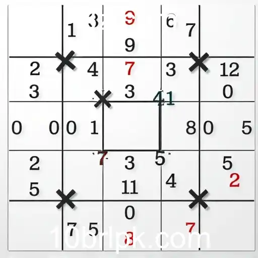 Desvende os Mistérios dos Jogos de Puzzle